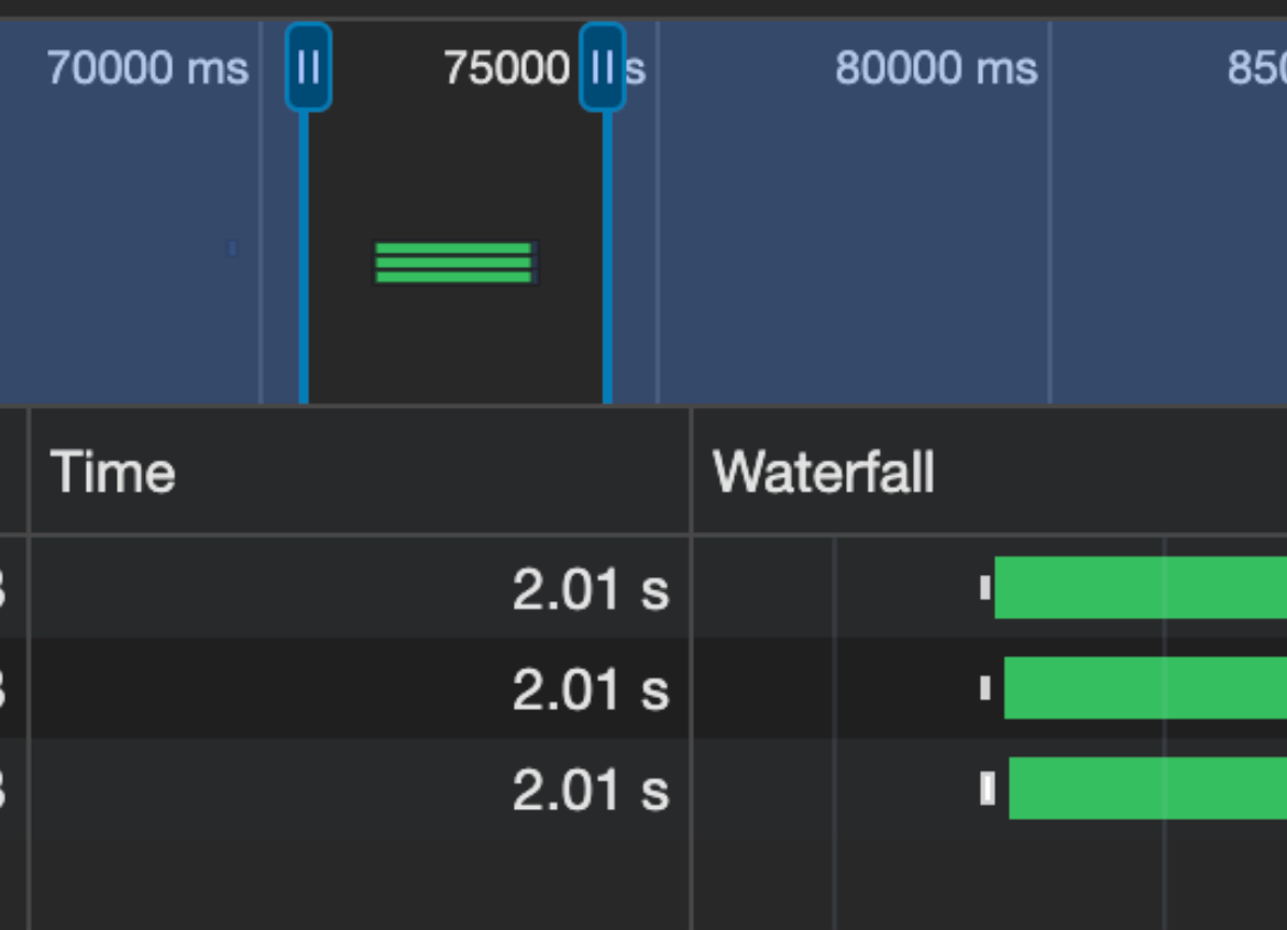 solid network tab